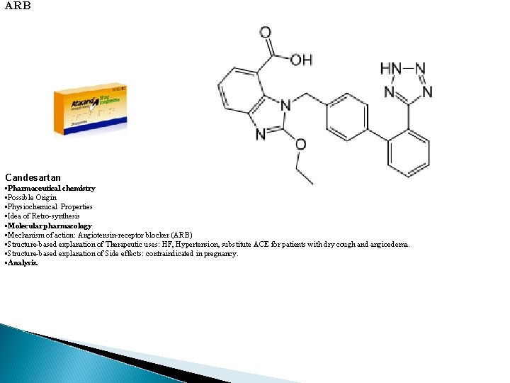 ARB Candesartan • Pharmaceutical chemistry • Possible Origin • Physiochemical Properties • Idea of