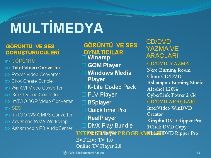 MULTİMEDYA CD/DVD GÖRÜNTÜ VE SES DÖNÜŞTÜRÜCÜLERİ GÖRÜNTÜ Total Video Converter Power Video Converter Div.