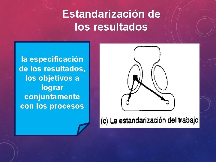 Estandarización de los resultados la especificación de los resultados, los objetivos a lograr conjuntamente