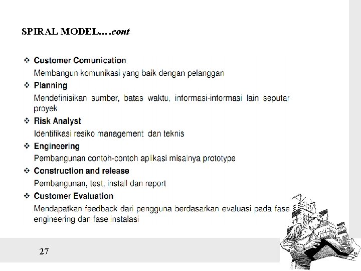 SPIRAL MODEL…. cont 27 