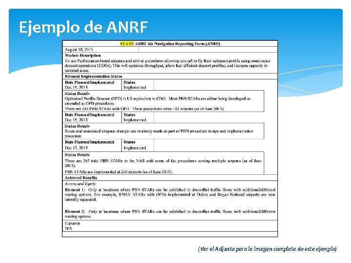 Ejemplo de ANRF (Ver el Adjunto para la imagen completa de este ejemplo) 