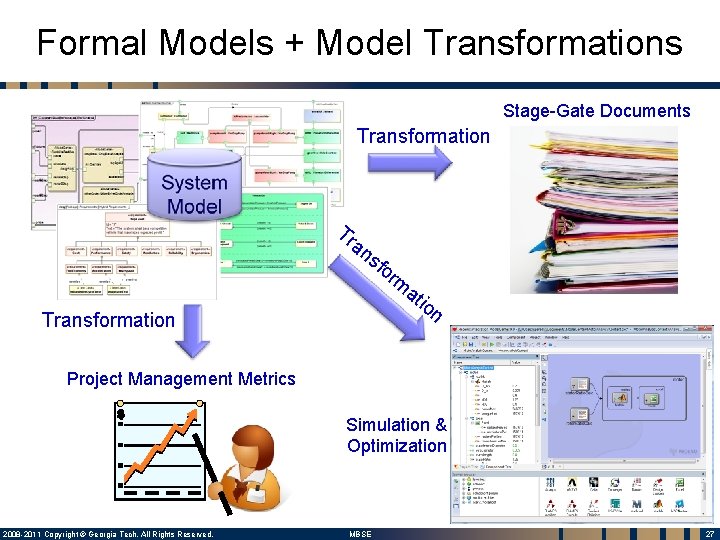 Formal Models + Model Transformations Stage-Gate Documents Transformation Tr an sf or Transformation m