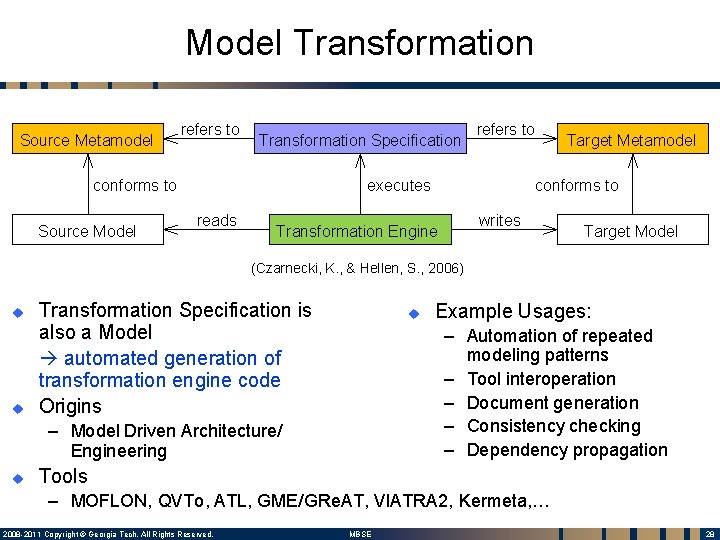 Model Transformation Source Metamodel refers to Transformation Specification conforms to Source Model refers to