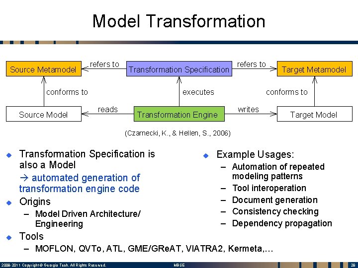 Model Transformation Source Metamodel refers to Transformation Specification conforms to Source Model refers to Model Transformation Source Metamodel refers to Transformation Specification conforms to Source Model refers to