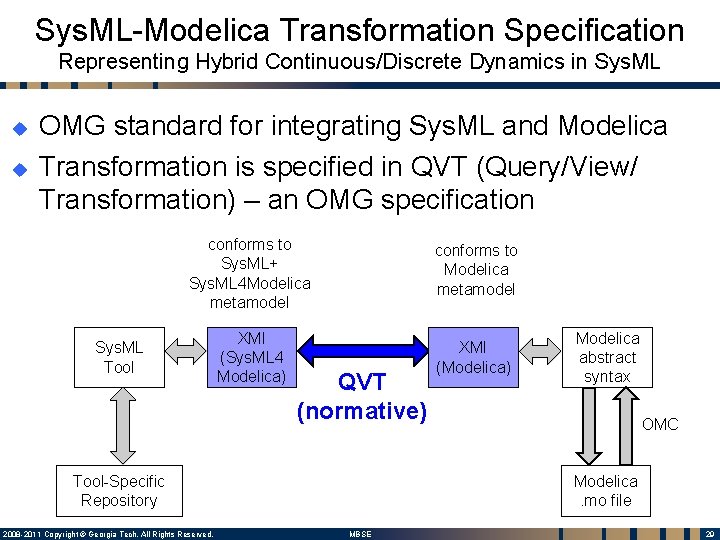 Sys. ML-Modelica Transformation Specification Representing Hybrid Continuous/Discrete Dynamics in Sys. ML u u OMG