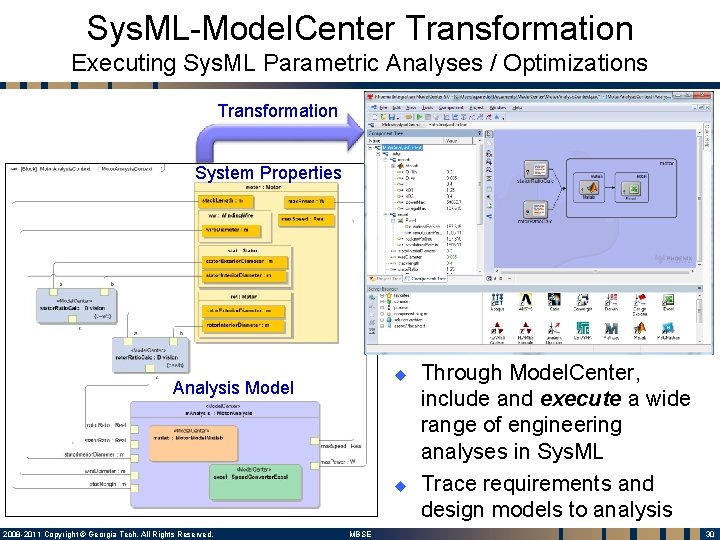 Sys. ML-Model. Center Transformation Executing Sys. ML Parametric Analyses / Optimizations Transformation System Properties