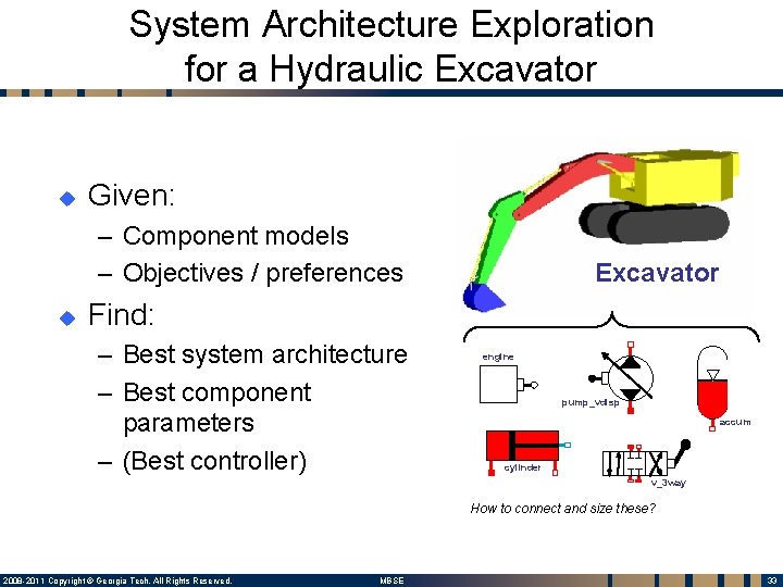 System Architecture Exploration for a Hydraulic Excavator u Given: – Component models – Objectives
