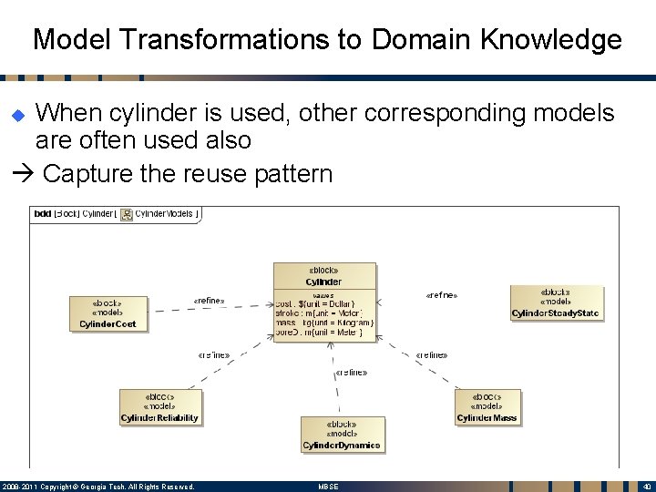 Model Transformations to Domain Knowledge When cylinder is used, other corresponding models are often