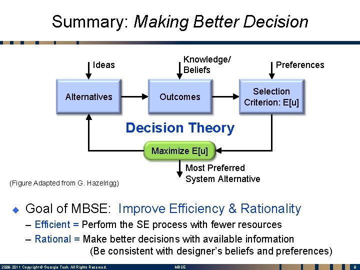 Summary: Making Better Decision Ideas Alternatives Knowledge/ Beliefs Outcomes Preferences Selection Criterion: E[u] Decision