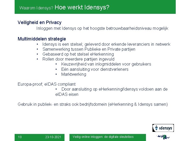 Waarom Idensys? Hoe werkt Idensys? Veiligheid en Privacy Inloggen met Idensys op het hoogste