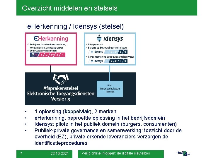 Overzicht middelen en stelsels e. Herkenning / Idensys (stelsel) • • 7 1 oplossing