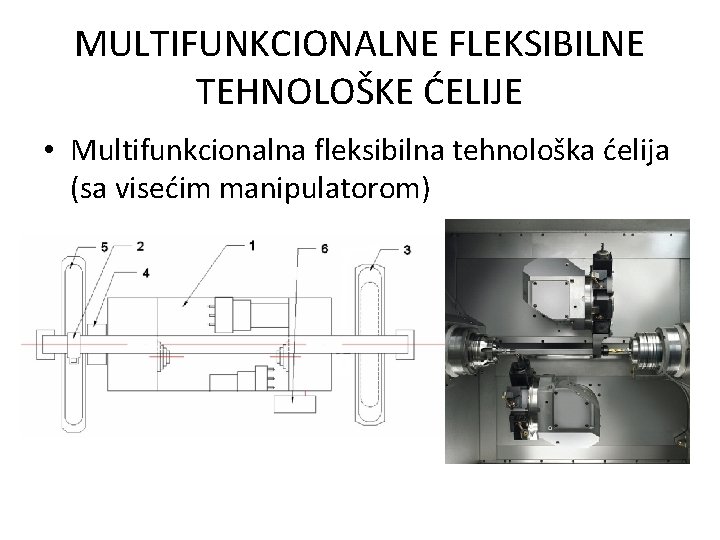 MULTIFUNKCIONALNE FLEKSIBILNE TEHNOLOŠKE ĆELIJE • Multifunkcionalna fleksibilna tehnološka ćelija (sa visećim manipulatorom) 