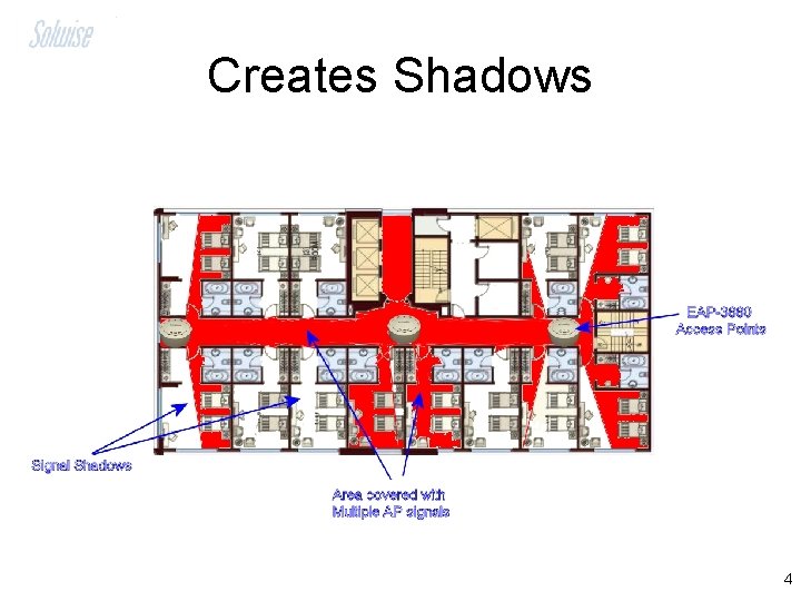 Creates Shadows 4 