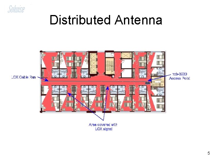 Distributed Antenna 5 