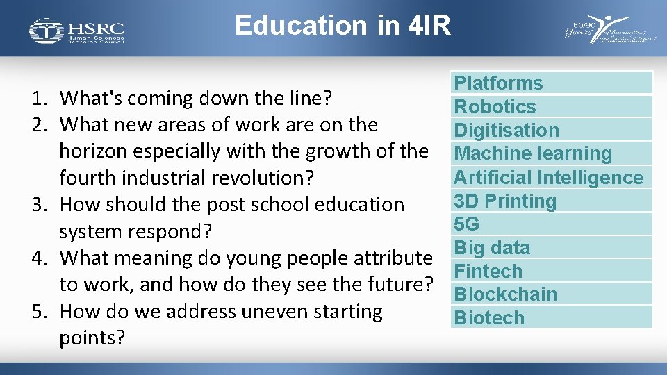 Education in 4 IR 1. What's coming down the line? 2. What new areas