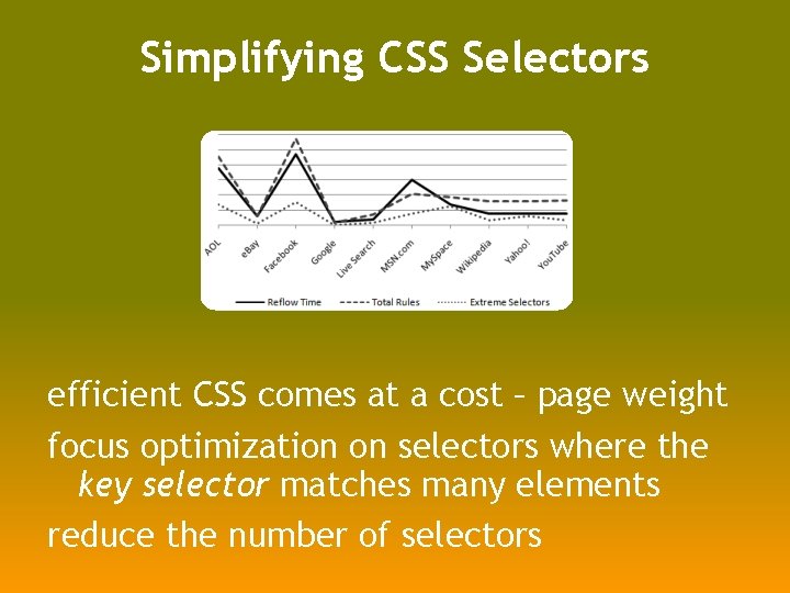 Simplifying CSS Selectors efficient CSS comes at a cost – page weight focus optimization
