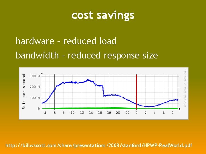 cost savings hardware – reduced load bandwidth – reduced response size http: //billwscott. com/share/presentations/2008/stanford/HPWP-Real.