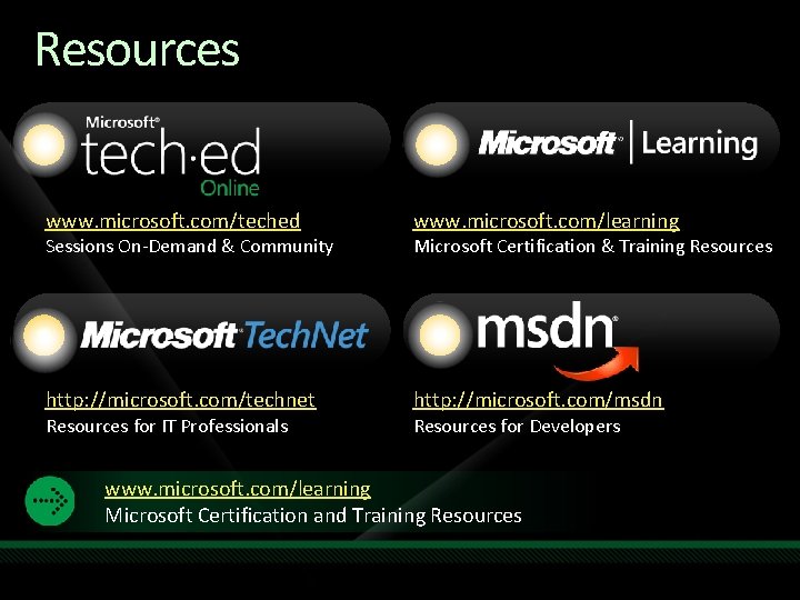 Resources www. microsoft. com/teched www. microsoft. com/learning http: //microsoft. com/technet http: //microsoft. com/msdn Resources