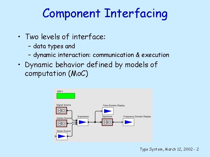 Component Interfacing • Two levels of interface: – data types and – dynamic interaction: