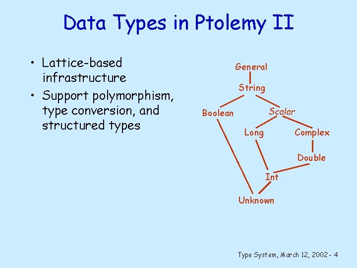 Data Types in Ptolemy II • Lattice-based infrastructure • Support polymorphism, type conversion, and