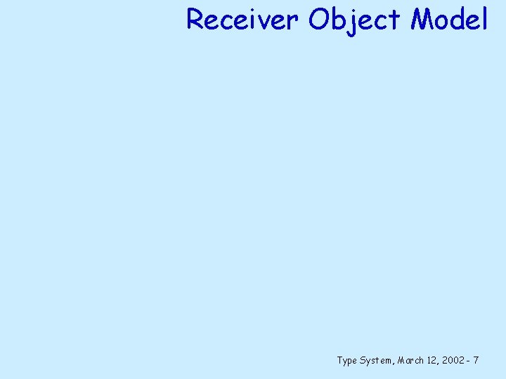 Receiver Object Model Type System, March 12, 2002 - 7 
