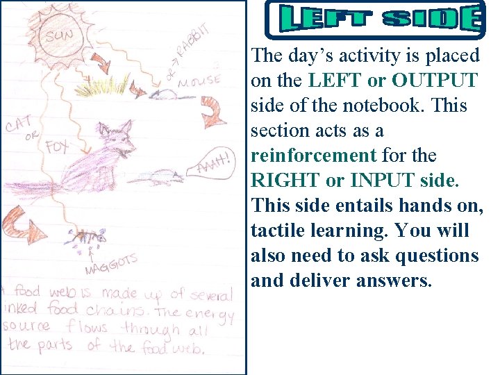The day’s activity is placed on the LEFT or OUTPUT side of the notebook.