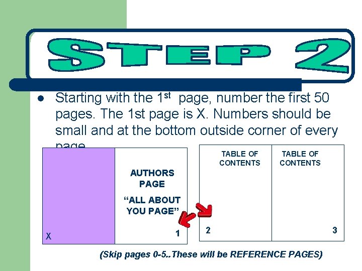 Starting with the 1 st page, number the first 50 pages. The 1 st