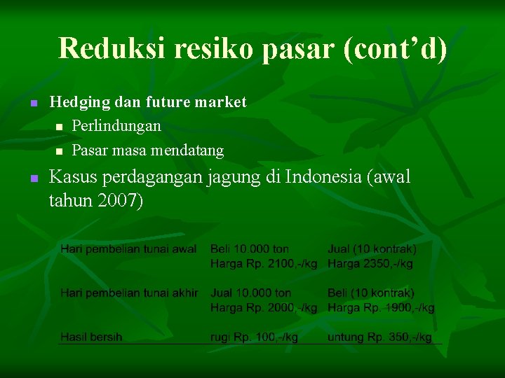 Reduksi resiko pasar (cont’d) n n Hedging dan future market n Perlindungan n Pasar