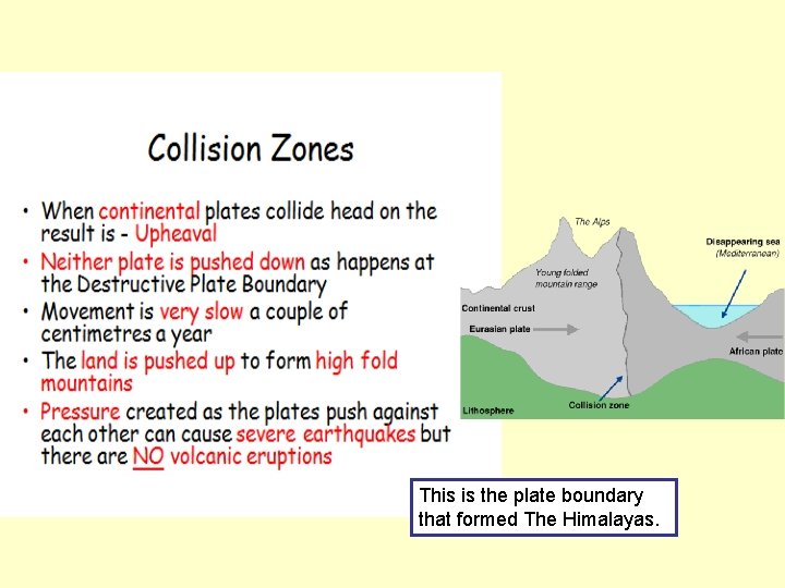 This is the plate boundary that formed The Himalayas. 