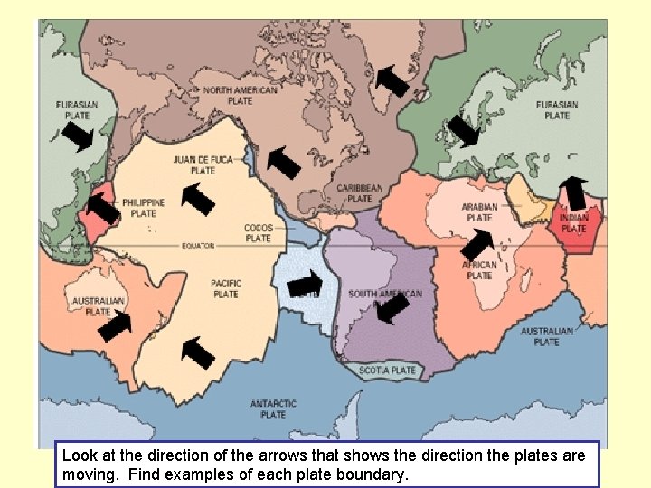 Look at the direction of the arrows that shows the direction the plates are