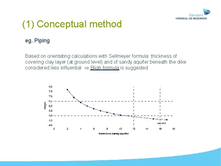 (1) Conceptual method eg. Piping Based on orientating calculations with Sellmeyer formula: thickness of