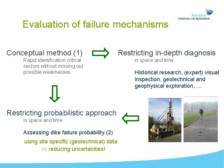Evaluation of failure mechanisms Conceptual method (1) Rapid identification critical sectors without missing out