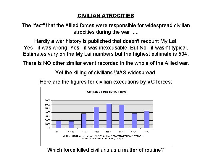 CIVILIAN ATROCITIES The "fact" that the Allied forces were responsible for widespread civilian atrocities