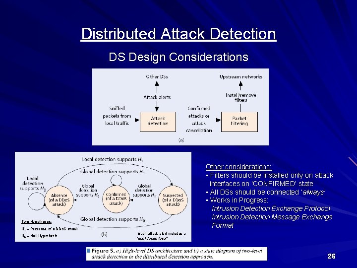 Distributed Attack Detection DS Design Considerations Other considerations: • Filters should be installed only