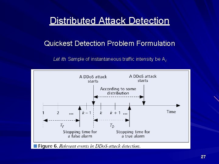 Distributed Attack Detection Quickest Detection Problem Formulation Let ith Sample of instantaneous traffic intensity