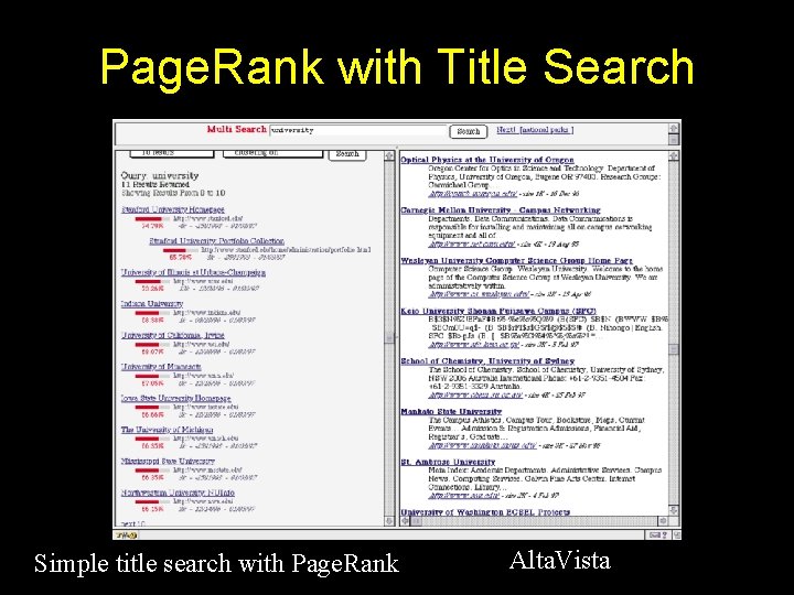 Page. Rank with Title Search Simple title search with Page. Rank Alta. Vista 