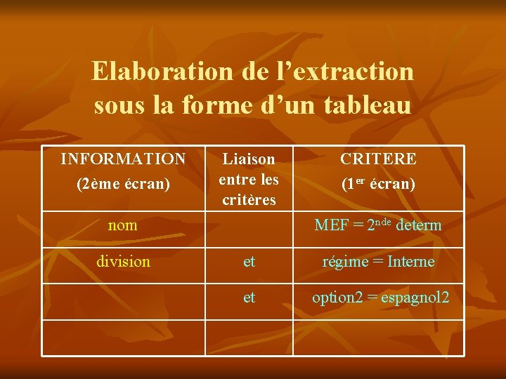 Elaboration de l’extraction sous la forme d’un tableau INFORMATION (2ème écran) Liaison entre les