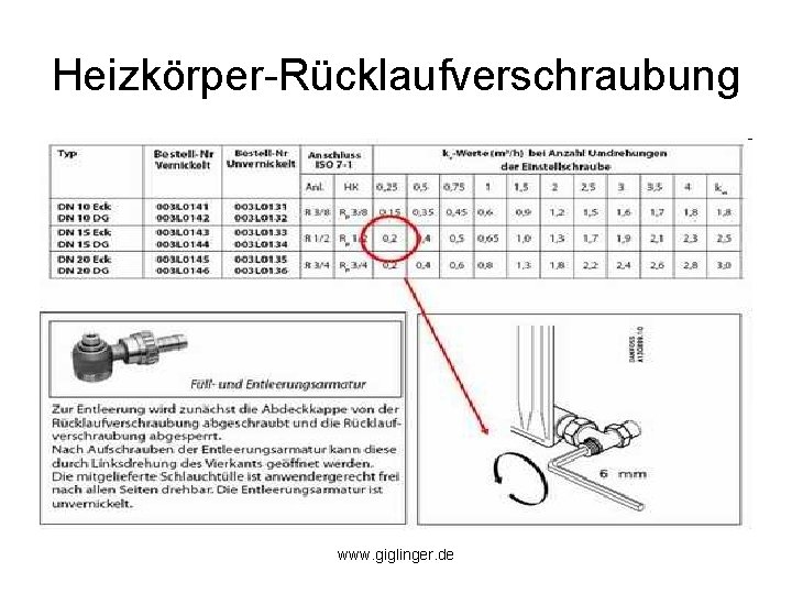 Heizkörper-Rücklaufverschraubung www. giglinger. de 