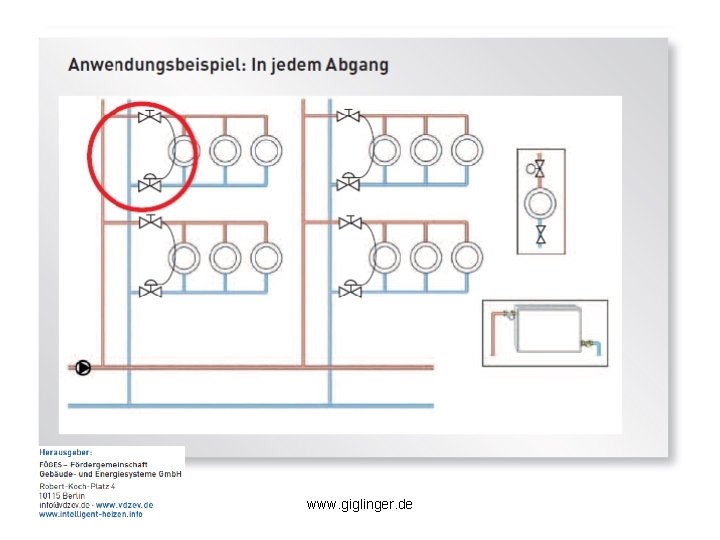 www. giglinger. de 