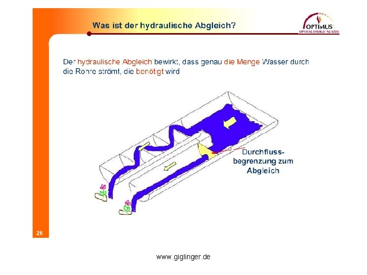 www. giglinger. de 