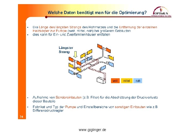 www. giglinger. de 