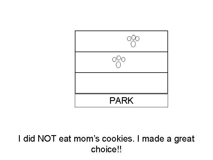 PARK I did NOT eat mom’s cookies. I made a great choice!! 