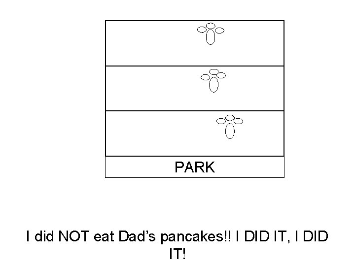 PARK I did NOT eat Dad’s pancakes!! I DID IT, I DID IT! 