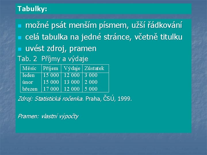 Tabulky: n n n možné psát menším písmem, užší řádkování celá tabulka na jedné