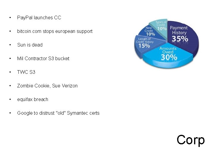  • Pay. Pal launches CC • bitcoin. com stops european support • Sun