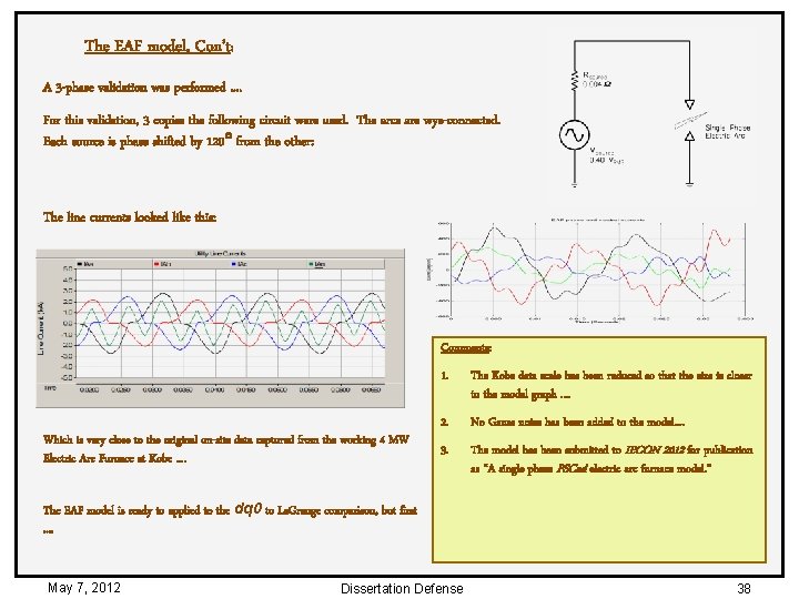 The EAF model, Con’t: A 3 -phase validation was performed. . For this validation,