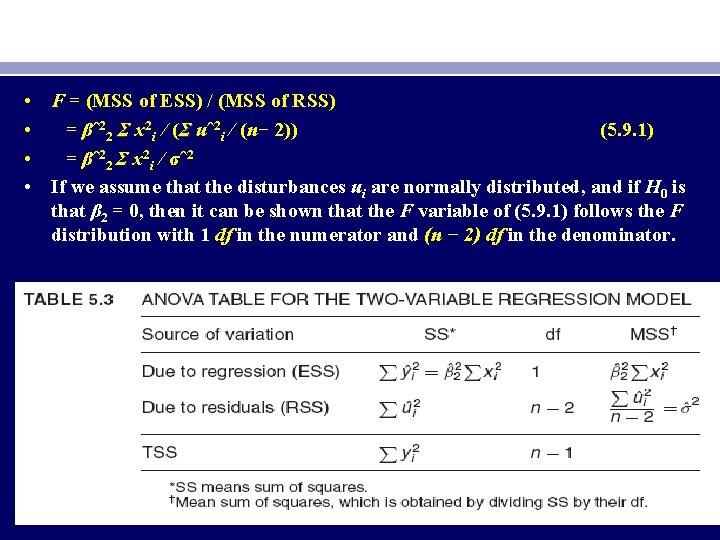  • F = (MSS of ESS) / (MSS of RSS) • = βˆ22