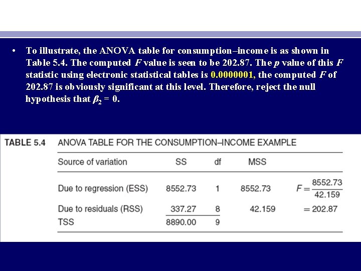  • To illustrate, the ANOVA table for consumption–income is as shown in Table