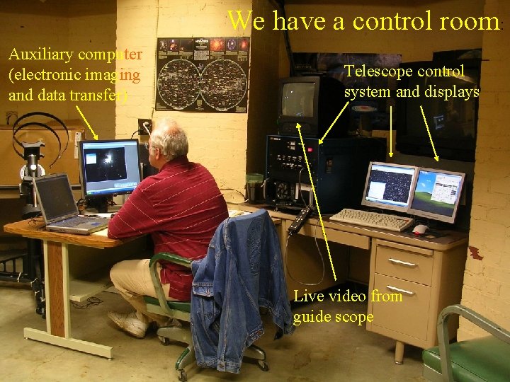 We have a control room: Auxiliary computer (electronic imaging and data transfer) Telescope control