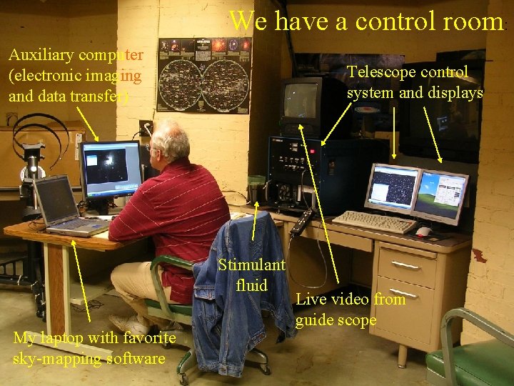 We have a control room: Auxiliary computer (electronic imaging and data transfer) Telescope control